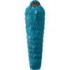 Deuter Dames Exosphere -10° SL Slaapzak 2 Deuter Dames Exosphere -10° SL Slaapzak -Deuter iview 5044661 001 pic1