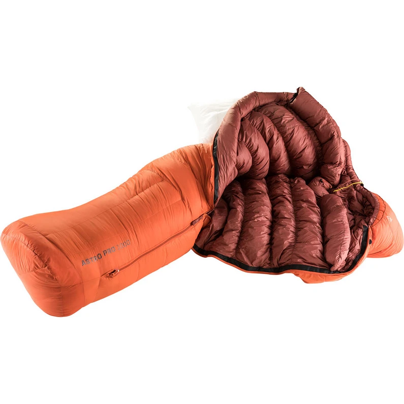 Deuter Dames Astro Pro 1000 SL Slaapzak 4 Deuter Dames Astro Pro 1000 SL Slaapzak - Afbeelding 2